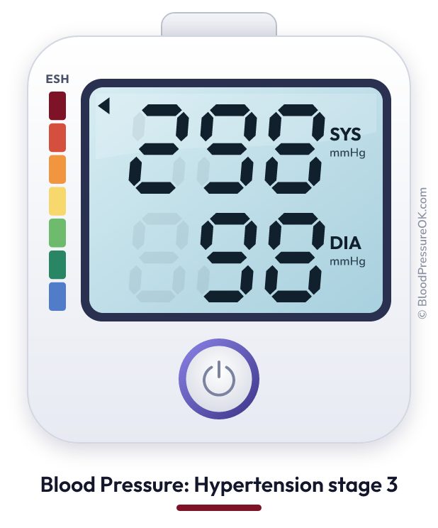 Blood pressure 298 over 98 on the blood pressure monitor