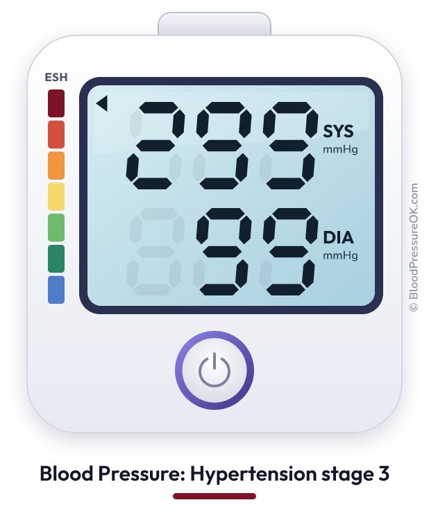 Blood pressure 299 over 99 on the blood pressure monitor