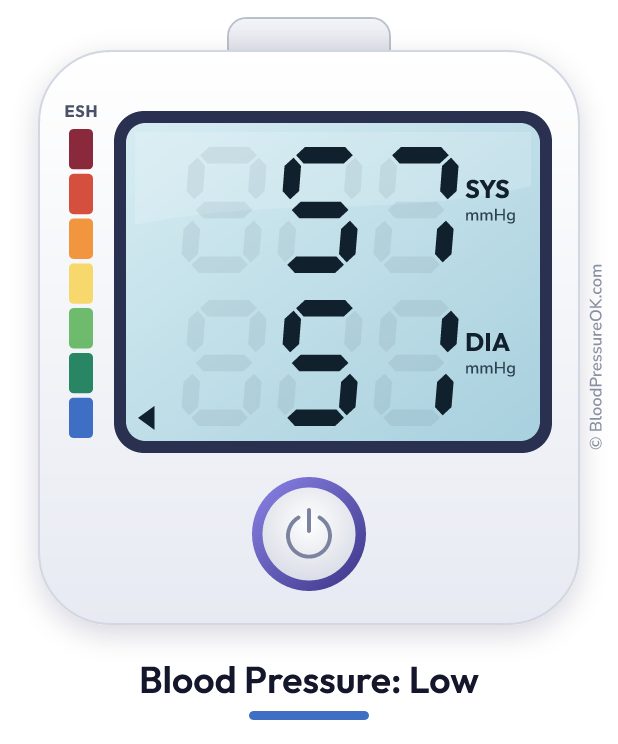 Blood pressure 57 over 51 on the blood pressure monitor