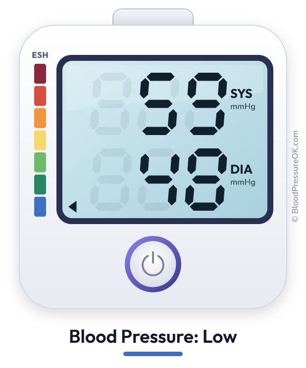 Blood pressure 59 over 48 on the blood pressure monitor