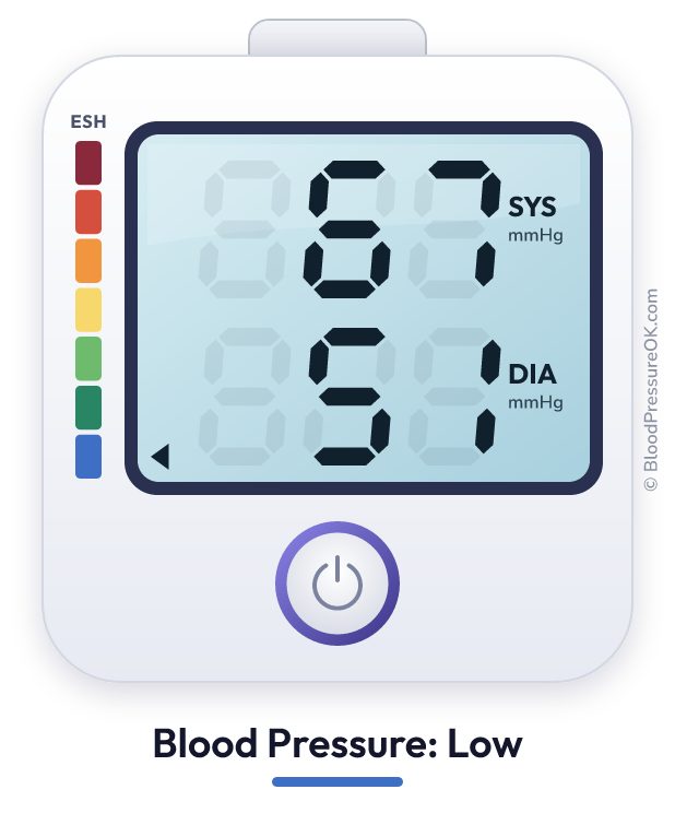 Blood pressure 67 over 51 on the blood pressure monitor