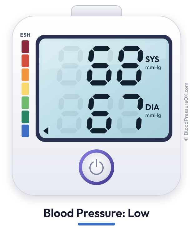 Blood pressure 68 over 67 on the blood pressure monitor
