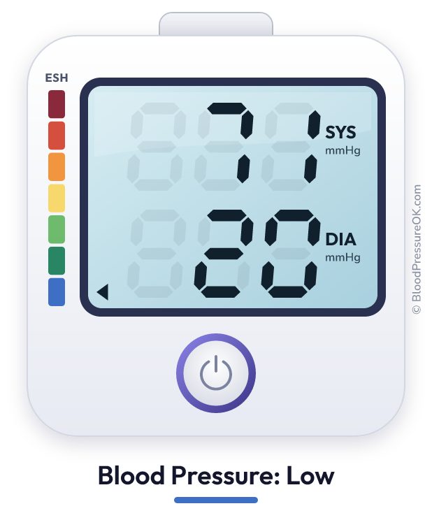 Blood pressure 71 over 20 on the blood pressure monitor