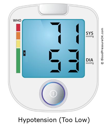 Blood Pressure 71 over 53 on the blood pressure monitor