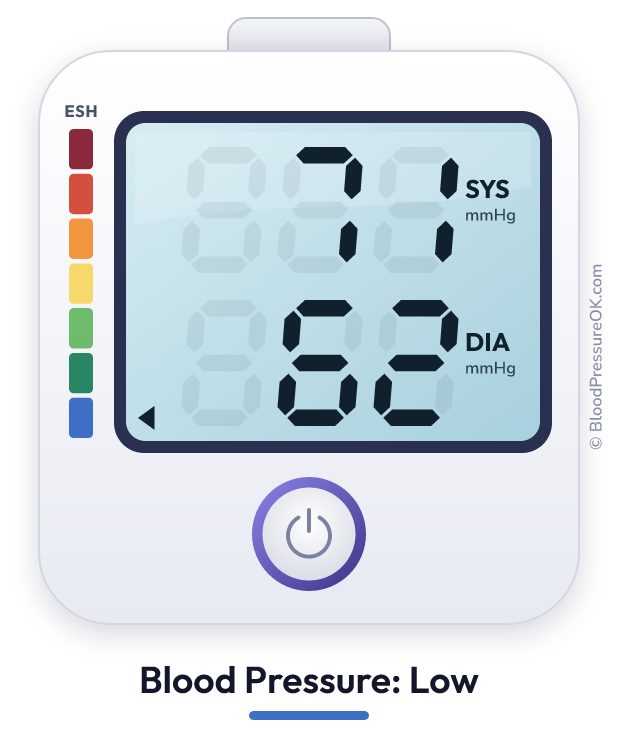 Blood pressure 71 over 62 on the blood pressure monitor