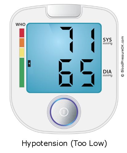 Blood Pressure 71 over 65 on the blood pressure monitor