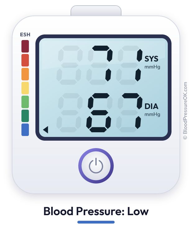 Blood pressure 71 over 67 on the blood pressure monitor