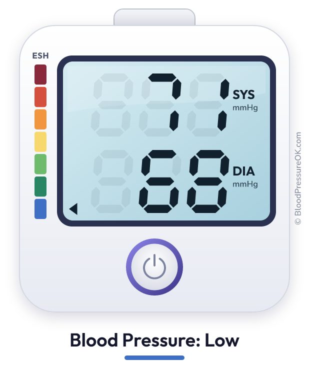 Blood pressure 71 over 68 on the blood pressure monitor