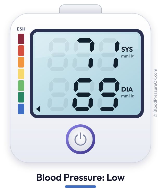 Blood pressure 71 over 69 on the blood pressure monitor