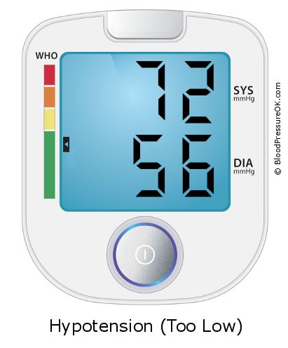 Blood Pressure 72 over 56 on the blood pressure monitor