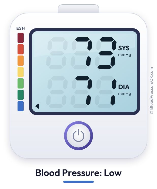 Blood pressure 73 over 71 on the blood pressure monitor