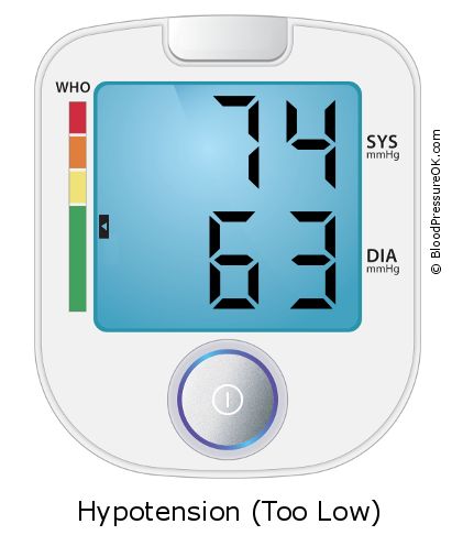 Blood Pressure 74 over 63 on the blood pressure monitor