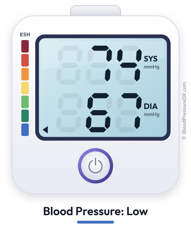 Blood pressure 74 over 67 on the blood pressure monitor