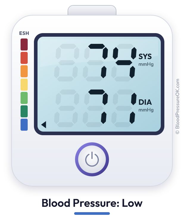 Blood pressure 74 over 71 on the blood pressure monitor