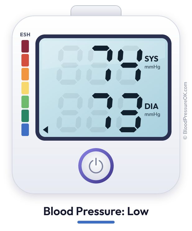 Blood pressure 74 over 73 on the blood pressure monitor