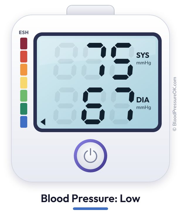 Blood pressure 75 over 67 on the blood pressure monitor