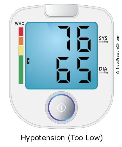 Blood Pressure 76 over 65 on the blood pressure monitor