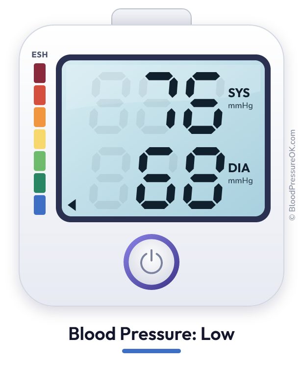 Blood pressure 76 over 68 on the blood pressure monitor