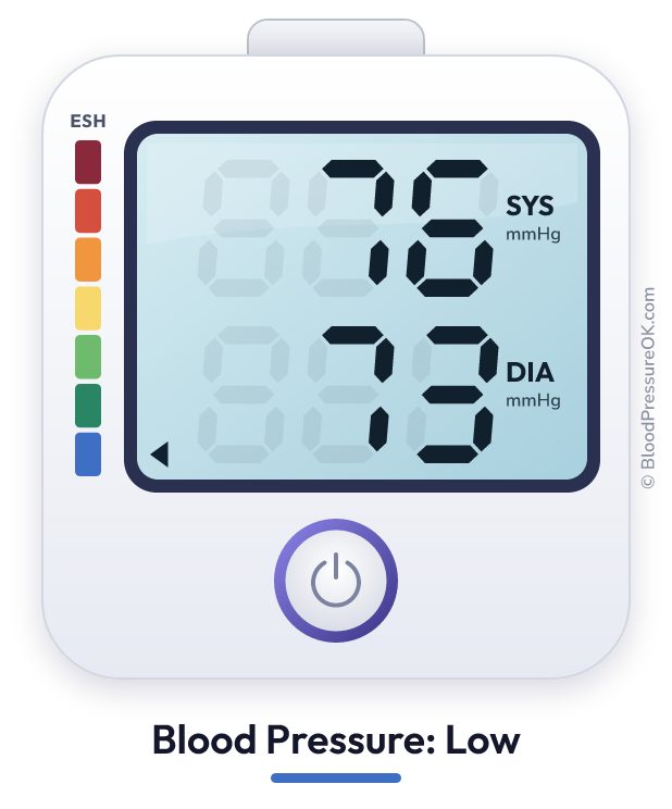 Blood pressure 76 over 73 on the blood pressure monitor