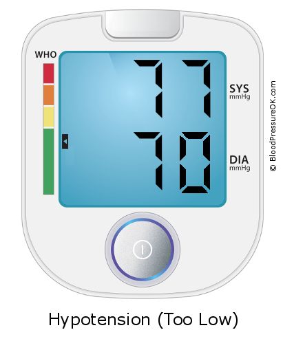 Blood Pressure 77 over 70 on the blood pressure monitor