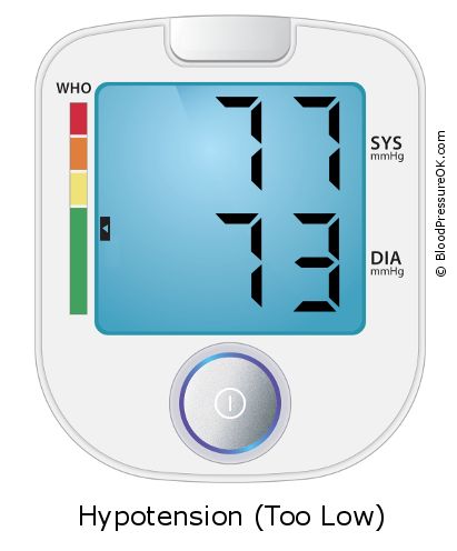 Blood Pressure 77 over 73 on the blood pressure monitor