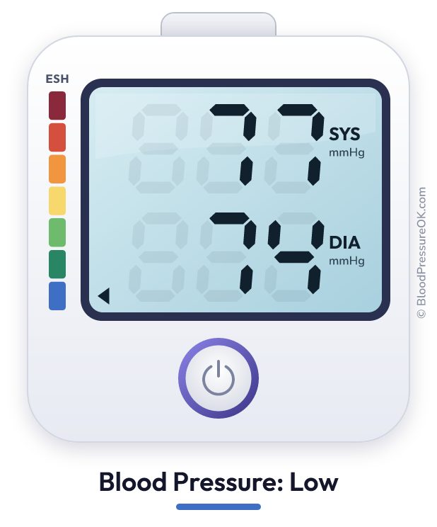 Blood pressure 77 over 74 on the blood pressure monitor