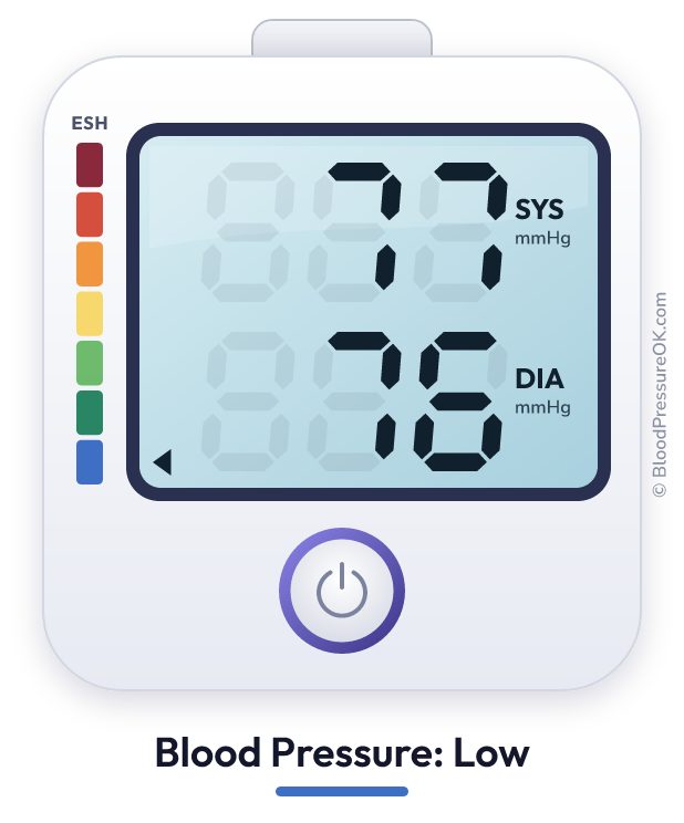 Blood pressure 77 over 76 on the blood pressure monitor