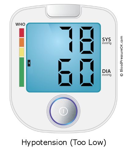 Blood Pressure 78 over 60 on the blood pressure monitor