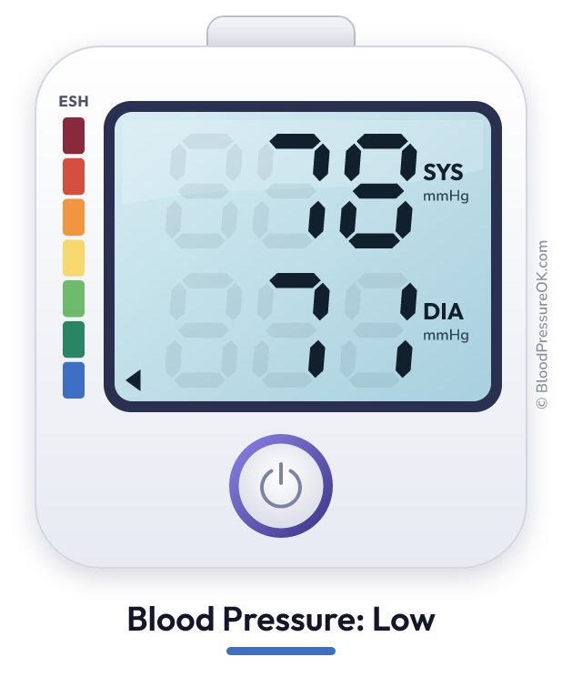 Blood pressure 78 over 71 on the blood pressure monitor