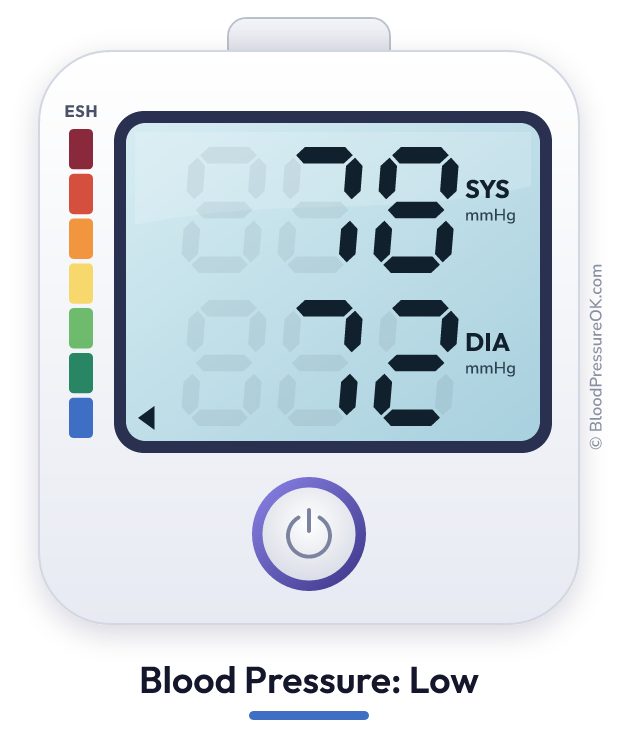 Blood pressure 78 over 72 on the blood pressure monitor