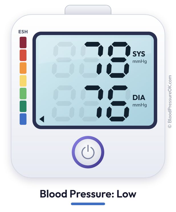 Blood pressure 78 over 76 on the blood pressure monitor