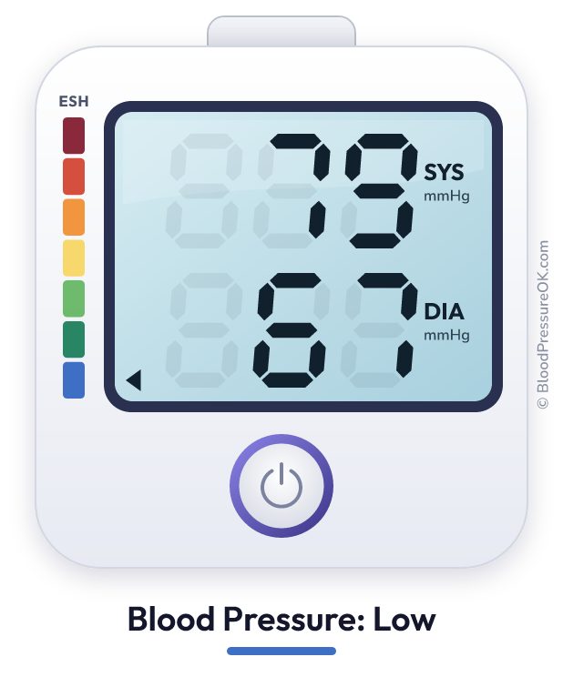 Blood pressure 79 over 67 on the blood pressure monitor