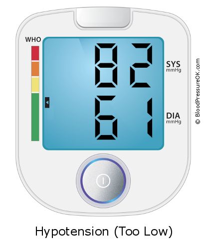 Blood Pressure 82 over 61 on the blood pressure monitor