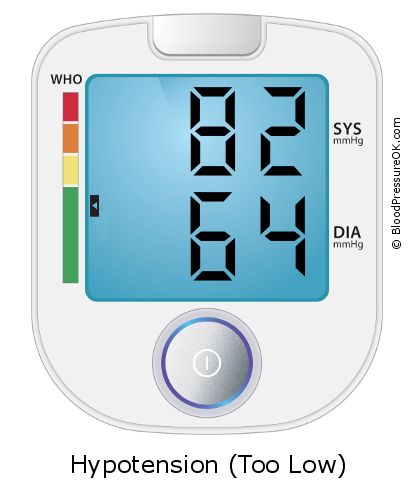 Blood Pressure 82 over 64 on the blood pressure monitor