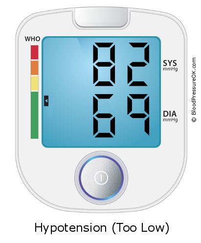 Blood Pressure 82 over 69 on the blood pressure monitor