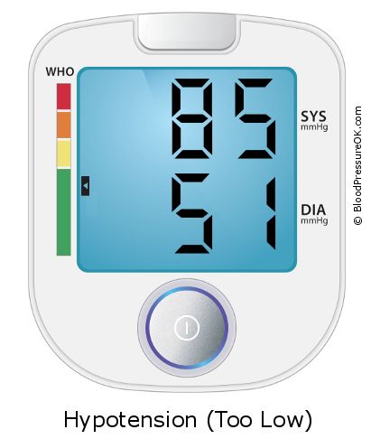 Blood Pressure 85 over 51 on the blood pressure monitor
