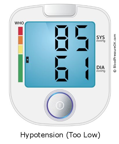 Blood Pressure 85 over 61 on the blood pressure monitor