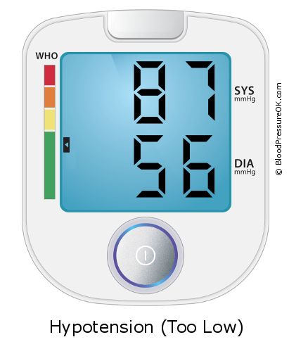 Blood Pressure 87 over 56 on the blood pressure monitor
