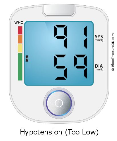 Blood Pressure 91 over 59 on the blood pressure monitor