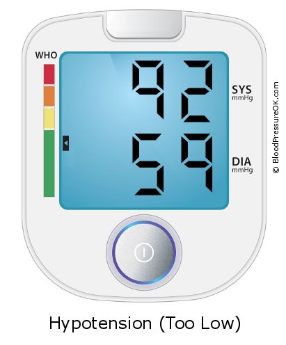 Blood Pressure 92 over 59 on the blood pressure monitor