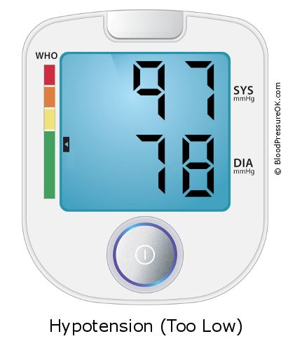 Blood Pressure 97 over 78 on the blood pressure monitor